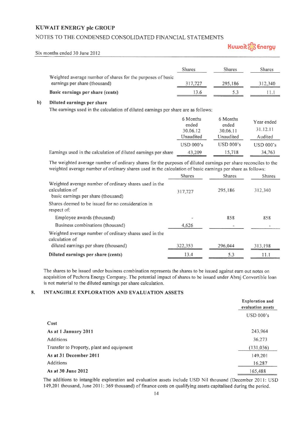 consolidated-financial-statements-30-june-2012